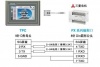 三菱PLC FX3U編程口被燒壞了，怎么辦？