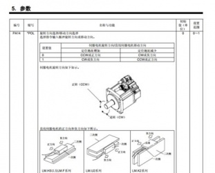 三菱伺服驅(qū)動(dòng)器參數(shù)需要設(shè)置些什么？