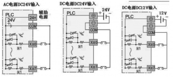 三菱plc輸入電路如何接？