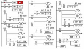 三菱PLC選型的七大標(biāo)準(zhǔn)都有哪些？