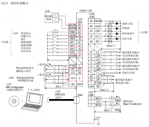 三菱伺服電機(jī)MR-J3系列位置/轉(zhuǎn)矩控制說明