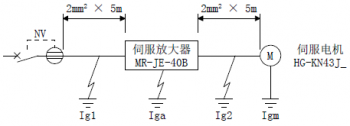 三菱伺服驅(qū)動(dòng)器MR-JE-B漏電斷路器該怎么選定？