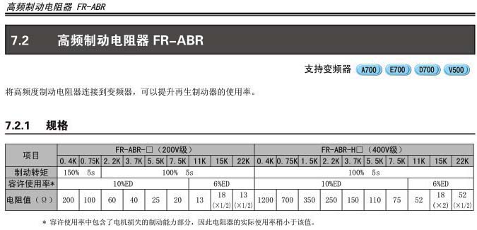 FR-ABR-H0.4K規(guī)格