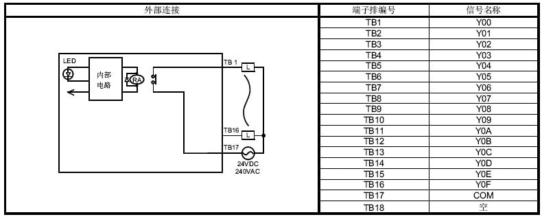 QY10三菱PLC觸點輸出模塊外部接線圖