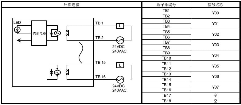 QY18A外部連接圖