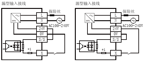 FX3U-80MR/ES-A輸入連接圖