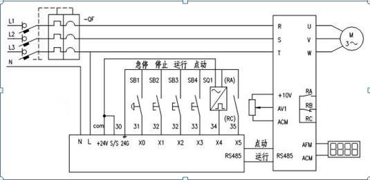 三菱變頻器的五種控制方式有哪些？